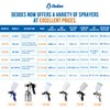 Dedoes - 1.3 mm HVLP Spray Gun with 600 ml