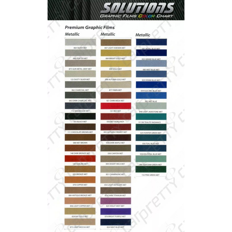 Universal 9/32" X 150' Two Line BLACK Universal Products Pin-Striping