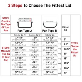 Glass Lid For Pots, Pans and Skillets, Clear tempered Glass Lid Replacement with Vent For Frying Pan, Stock Pot, Cast iron skillet, 8, 9.5, 10.25, 11, 12, 12.5, 13.5 and 14 Inch Stainless Steel Covers