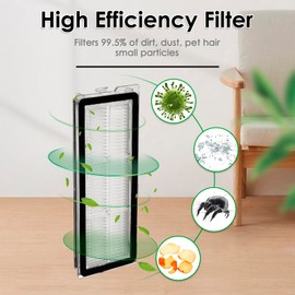 (3 Pack) Q Revo S Replacement HEPA Filter Compatible With Roborock Qrevo S, Qrevo Pro, Qrevo MaxV, Qrevo Plus, Qrevo Edge, Qrevo Curv Robot Vacuum, Filter Accessories Kit (NOT FOR Q Revo)