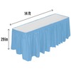 DecorRack 4 Table Skirt, 29 in x 14 ft -BPA