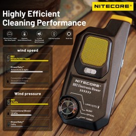 NITECORE BB2 Electronic Photography Air Blower Camera Cleaning Kit with NITECORE Tag