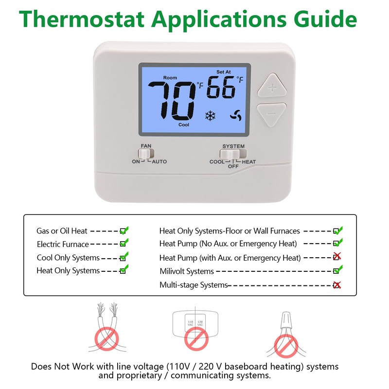 Wengart Non-Programmable Thermostat for Home,1 Heat/1 Cool with LCD Green