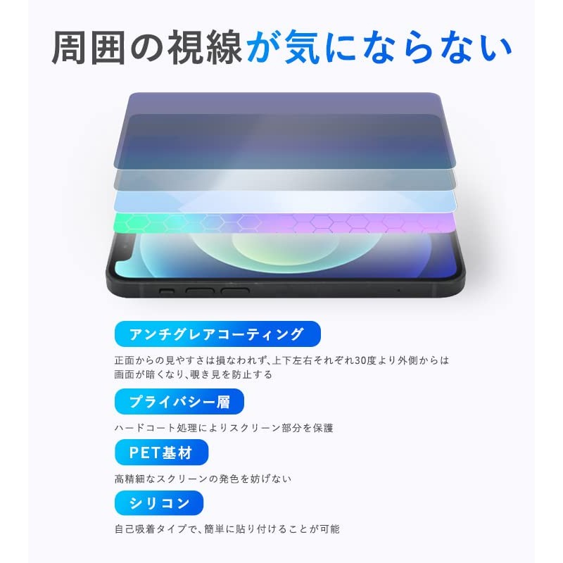 Miyabix AYN Odin 2 Protective Film Anti-Prying 360 Degree Privacy