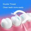 Double-Thread Dental Floss Picks, Thin Thread for Adults & Kids,