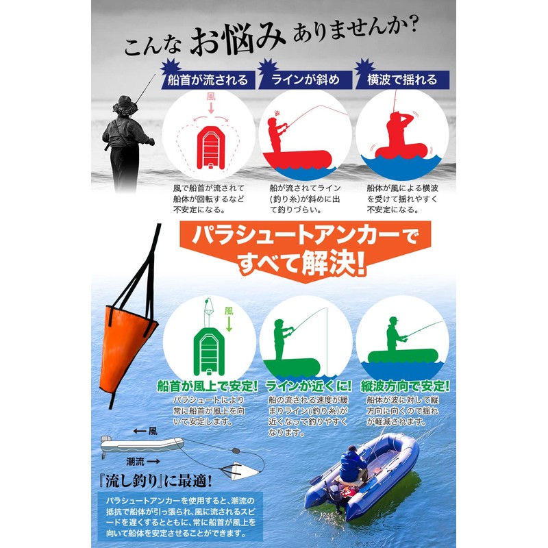 WeBirth Sea Anchor, Easy to Recovery of Rope, Twist-Prevention, Japanese