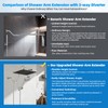 Hibbent cUPC Certified High Pressure 13'' Dual Shower Head Combo