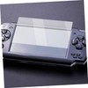 LABRIMP 2pcs Tempered Screen Protector for Gaming Console High Definition