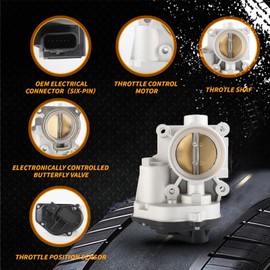Electronic Throttle Body Assembly Fit for Ford Focus 2008-2010 Transit Connect 2010-2013 2.0L L4, Replace Part # S20027 67-6014 8S4Z-9E926-A