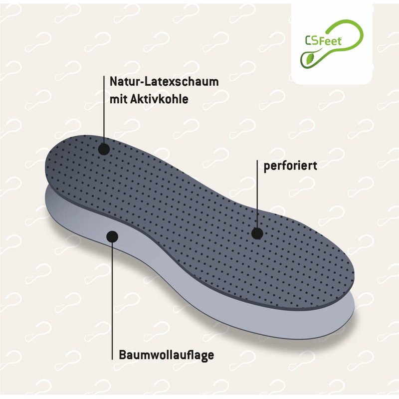 Made in Germany 4 Pairs All Season Carbon Cut Insoles