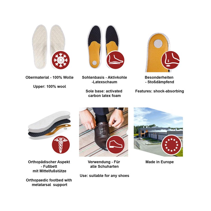 Kaps Schuheinlagen - Alu-Tech Relax - Orthopädische Thermo-Einlegesohlen mit Fußbett