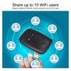 4G LTE Portable WiFi Wireless Router USB Powered 150Mbps High