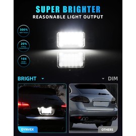 DYNVEX 2 Stücke LED Kennzeichenbeleuchtung für V-W GOLF5 Variant Pass-at 3bg Tiguan Touareg Bora Limousine/Variant, [Can-bus Fehlerfrei] Premium und Langlebig 18 SMD Nummernschildbeleuchtung