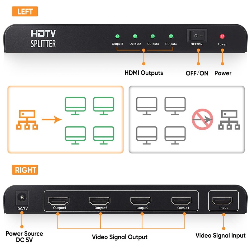 ATXOM HDMI Splitter 1 in 4 Out - 1x4 HDMI
