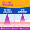 Good Molecules Protector Solar Mineral Transparente SPF 30 – Protector