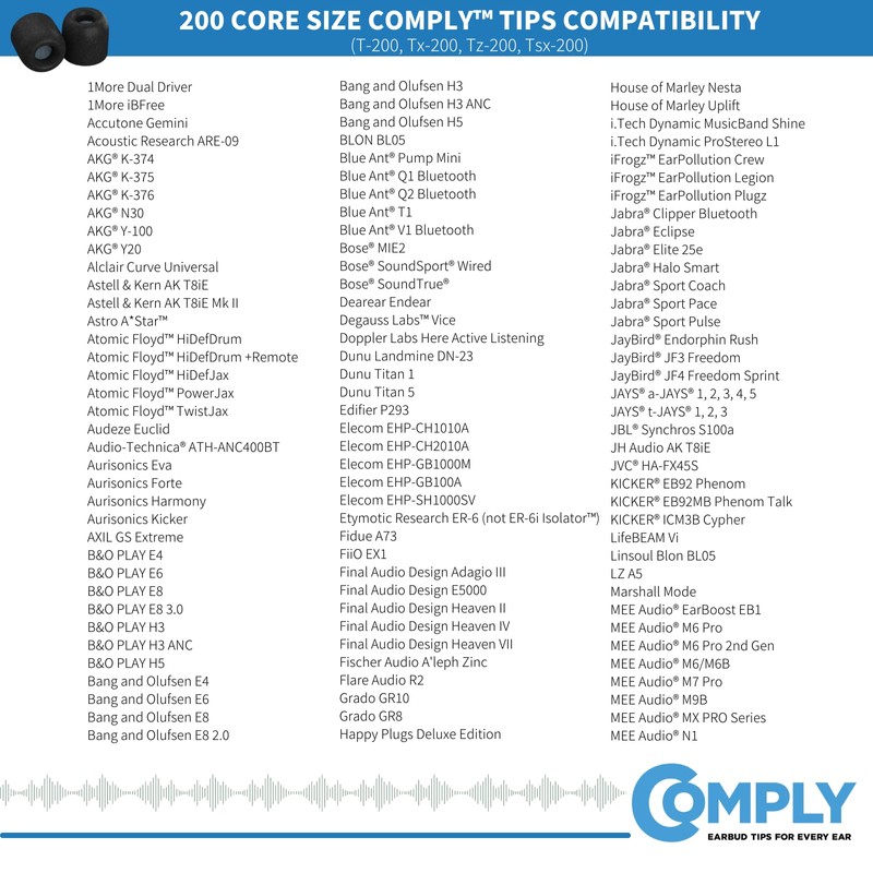 COMPLY T-200 Sports Isolation Earbud Tips - Medium x3