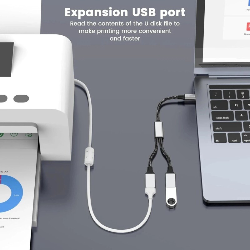 MOGOOD USB C Splitter type c to Dual USB A