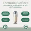 Bioflora 2 PACK Probióticos y Prebióticos en Cápsulas (70 cápsulas