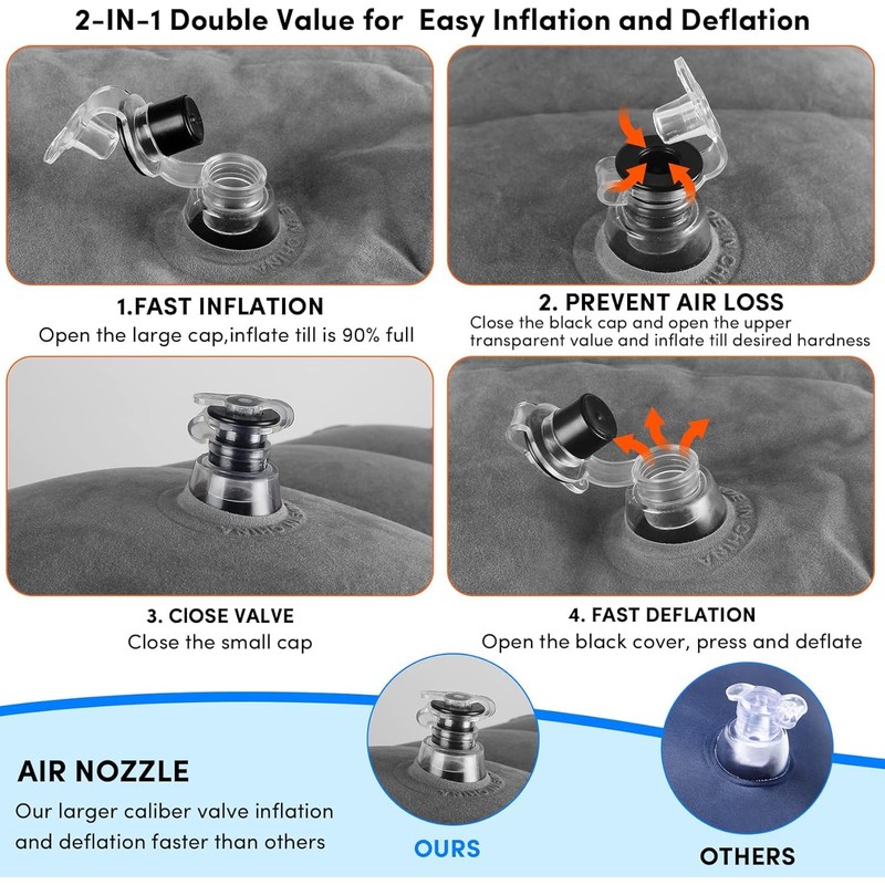 LMSNE Travel Foot Rest Pillow, Inflatable, 2-Pack, for Airplane, Office