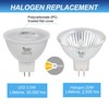 Simba Lighting LED MR16 3.5W 12V Light Bulb (6 Pack)