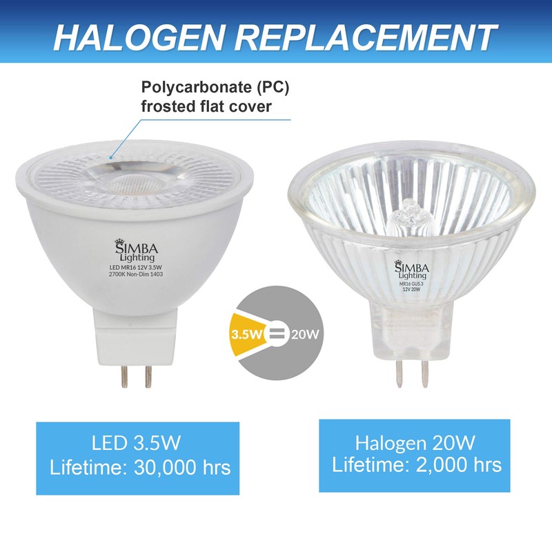 Simba Lighting LED MR16 3.5W 12V Light Bulb (6 Pack)