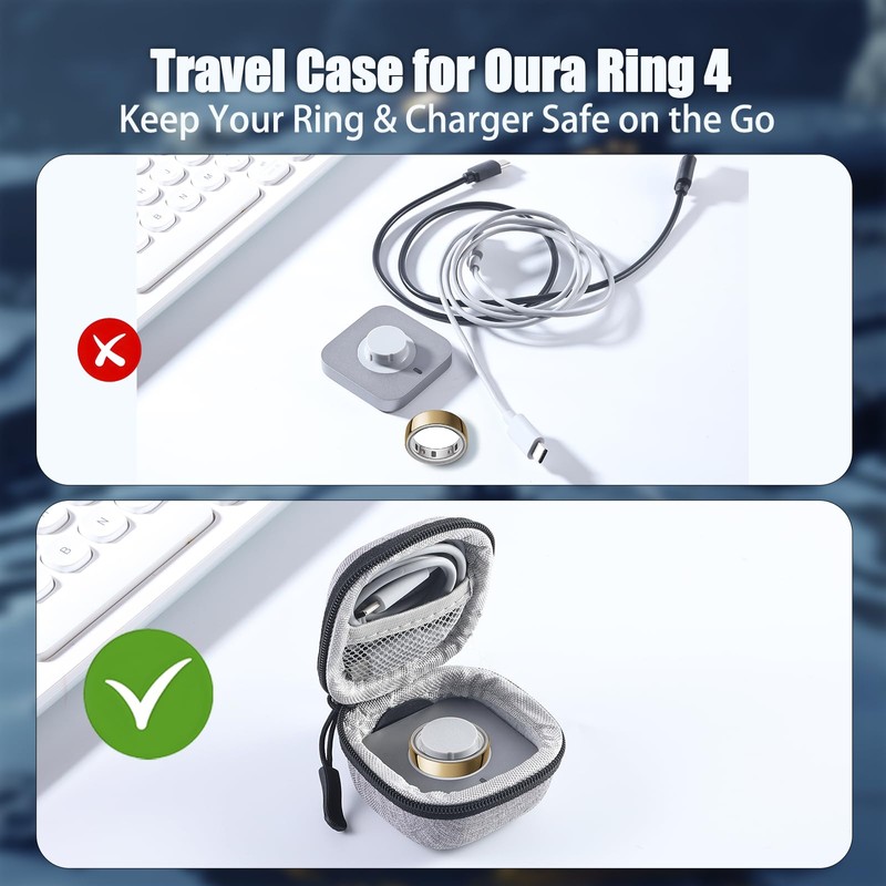 Babeezy Protective Case for Oura Ring Gen 4 – EVA