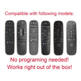 New Remote Control Replacement for Polk Audio MagniFi, MagniFi Max,MagniFiMax,MagniFi Max SR, Signa Solo, SB225, RE8214-1, RE82141,RTRE82141, RE15231 RE1523-1 RTRE15231 Soundbar System