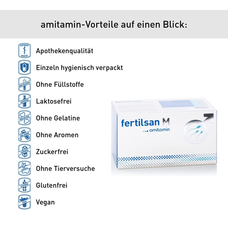 amitamin© Fertilsan M | Baby Planning + Desire for Men
