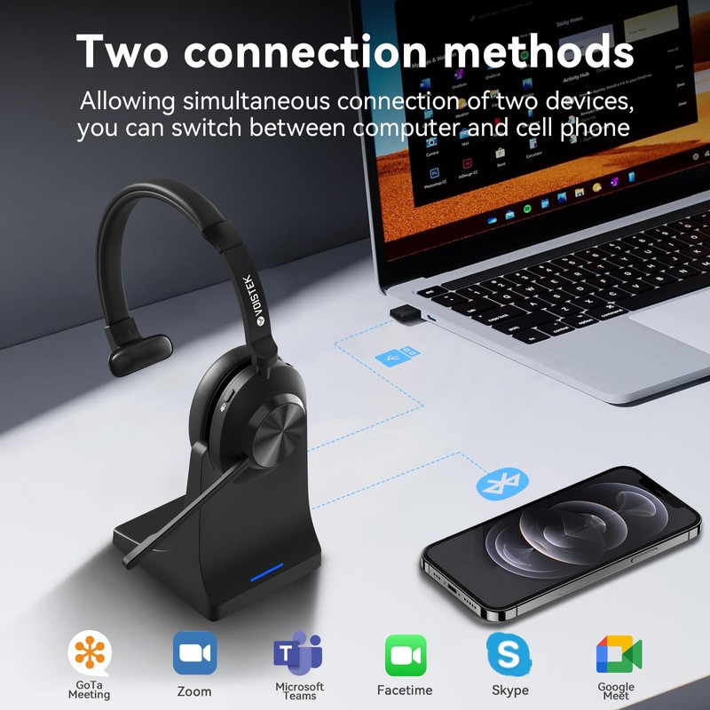 Wireless Headset with Mic for Work,Wireless Computer Headset(Bluetooth V5.3 +