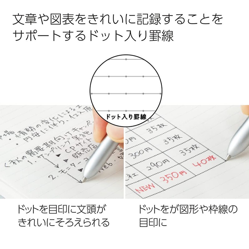 Kokuyo M364BT-DBX3SET Campus Twin Ring Notebook, Dot Ruled, Cut-Off, A7,