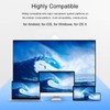 Bewinner Wireless Display Adapter with Antenna, Wireless HDMI Transmitter and