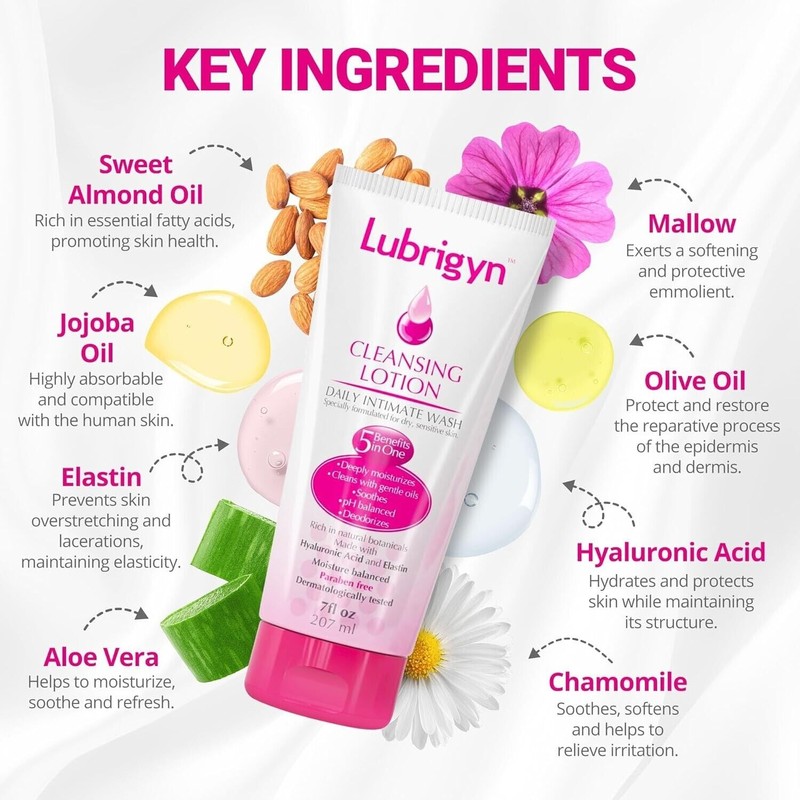 Lubrigyn Cleansing Lotion, Moisturizing Replenishing Daily Feminine Wash Hyaluronic 7