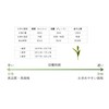 Yaome-cha Tendroku no Kiru (Amizuku Kiwami), 3.5 oz (100 g),