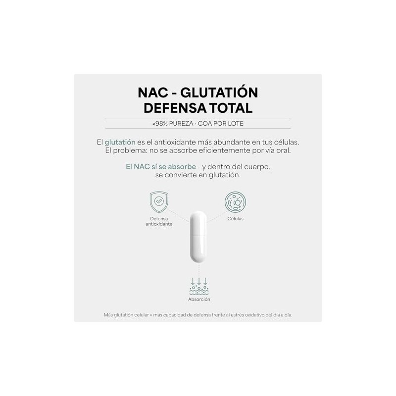 N-Acetil Cisteína (NAC) 1,000 mg por Dosis, 180 Cápsulas, Pureza