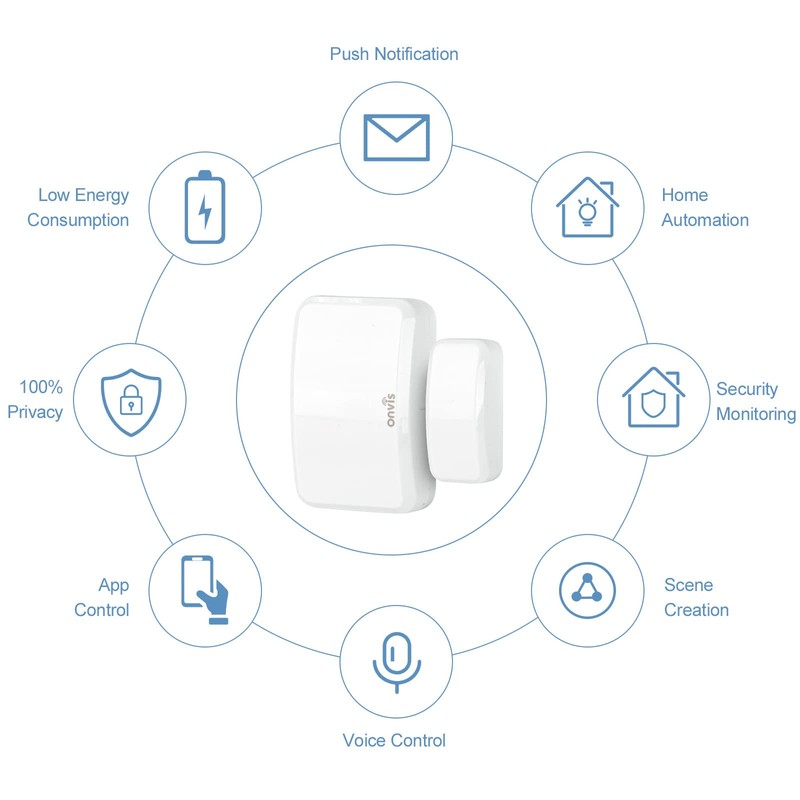 ONVIS Smart Door and Window Sensor, Door Window Contact Sensor