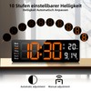 Koolertron Wall Clock Digital 13 Inch Wall Clock Large Display