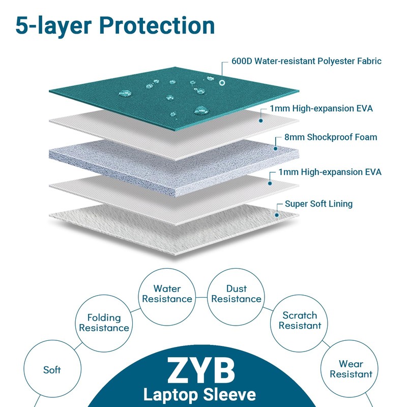 ZYB Laptop Sleeve 13,3 Inch,Waterproof Sleeve Case for MacBook Air