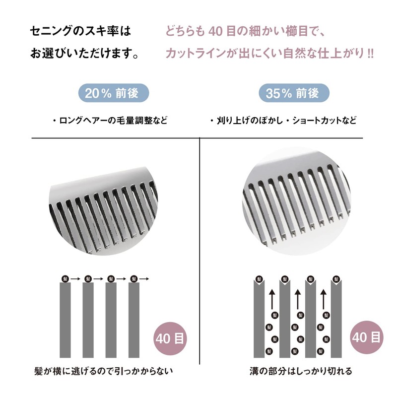 DEEDS AJ-02 Professional Japanese Shears Maker, Multi-Usable for Senning, Home