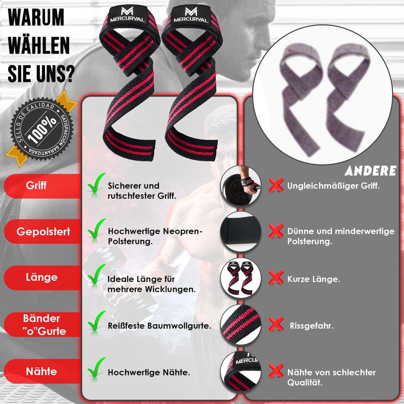 MERCURYAL Powerlifting Straps - Gym Accessories - Lifting Straps for