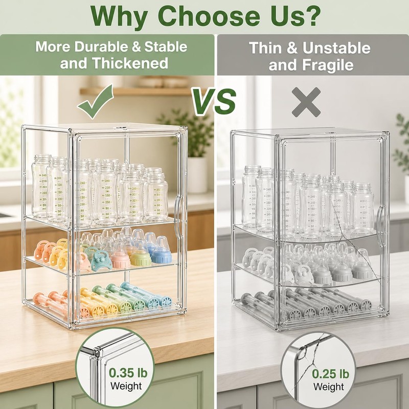 Heliospark Baby Bottle Storage Organizer for Countertop