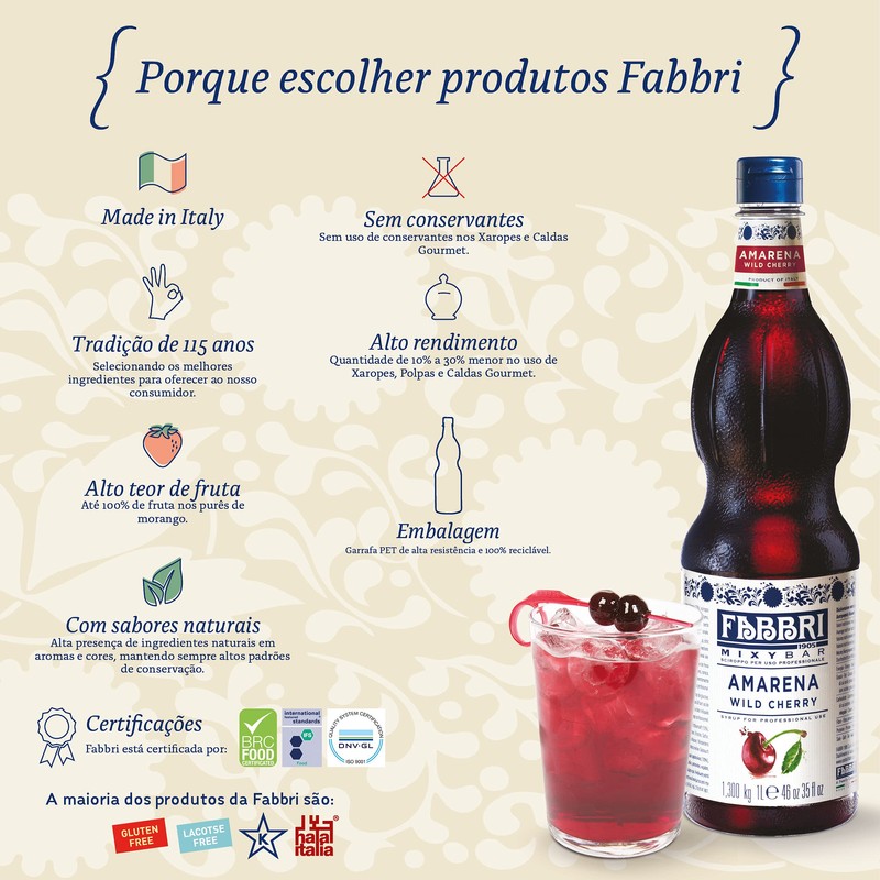 Fabbri Flavoring Syrup, Lemon, Made in Italy, 33.8 Ounce (1