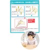 Ishida Children's Orthodontic Chopsticks, Three-Point Support Chopsticks, Right Hand, 6.5