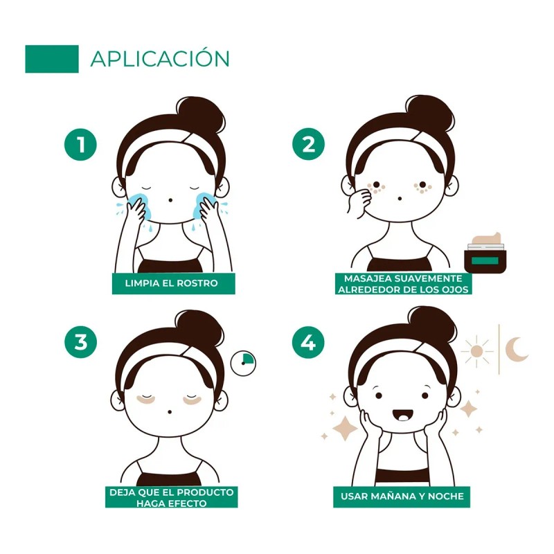 Serum Reafirmante Mokann Para Contorno De Ojos Y Ojeras 15ml