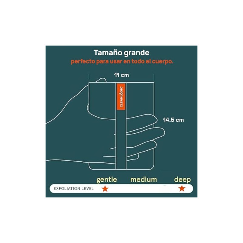2 PACK Esponja Exfoliadora y Toalla Strech Exfoliante, Esponja Suave,