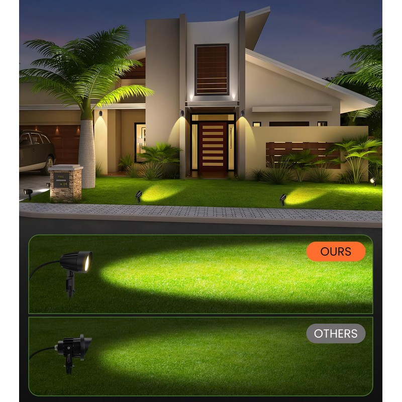 MEIKEE 9W LED Landscape Lights, 110V Landscape Lighting with US