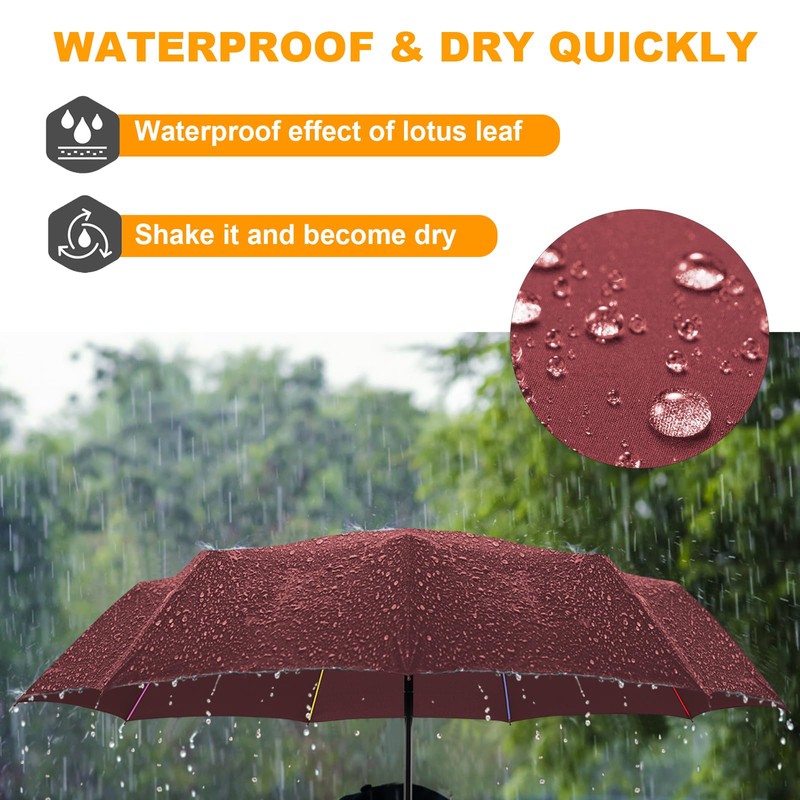 BESTKEE Windproof Travel Folding Umbrella Automatic, Large Rain Folding Compact