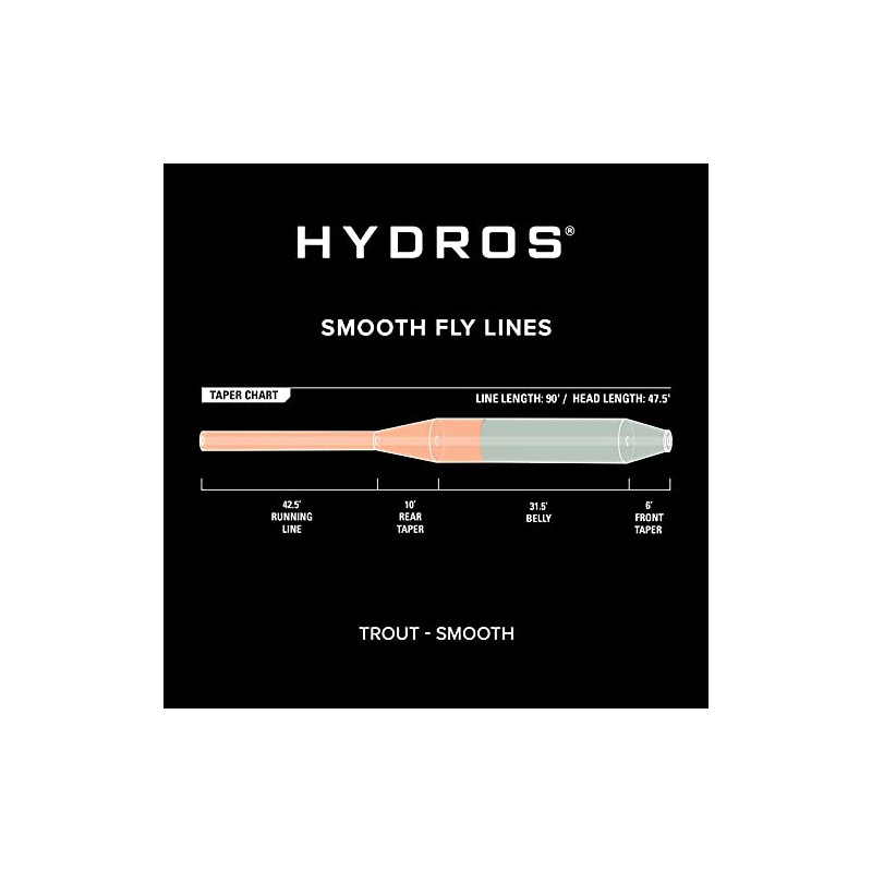 Hydros Trout / Only Hydros Trout