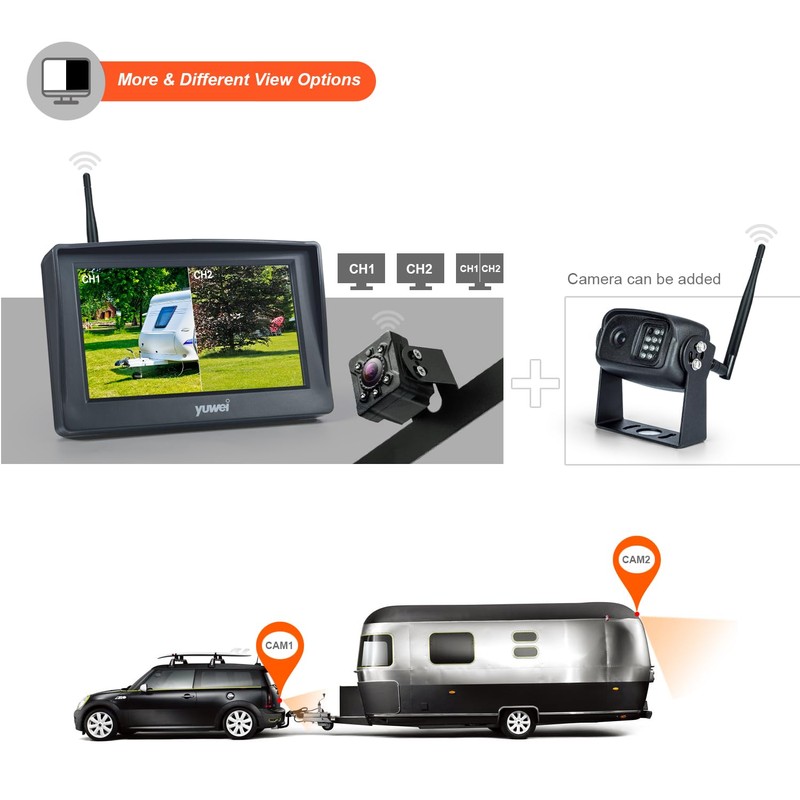 Digital Wireless Backup System, Waterproof and Night Vision Wireless License
