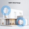 Wireless Motion Sensor Doorbell -Indoor Motion Detector Alarm, Door Chime