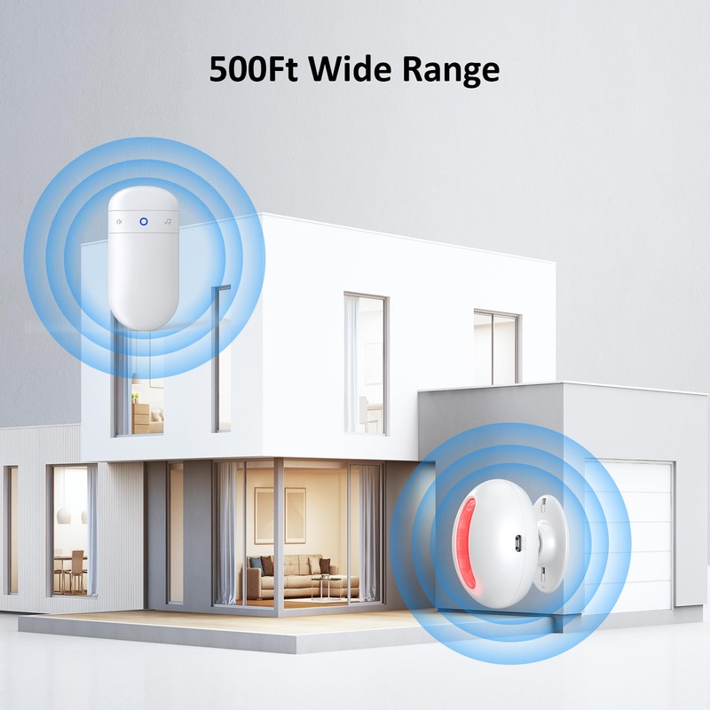 Wireless Motion Sensor Doorbell -Indoor Motion Detector Alarm, Door Chime
